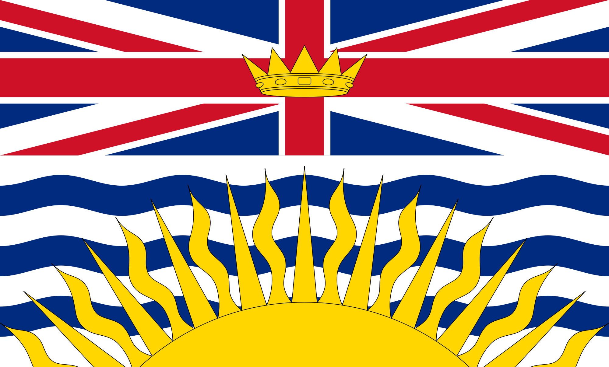 BC’s Consumer Price Index accelerates 2.0% in August