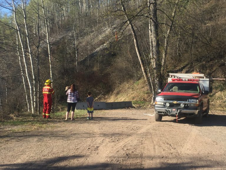 BREAKING: Grass Fire in Telkwa contained
