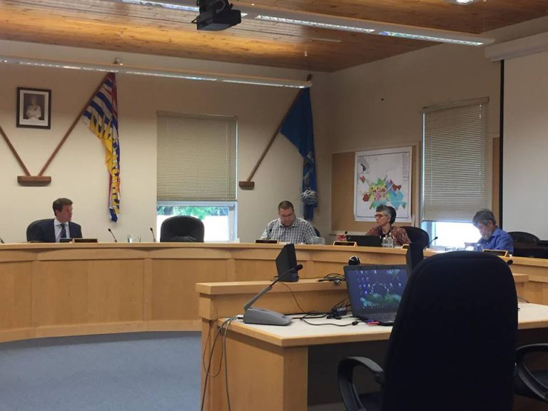 Letters of support are becoming a trend for Smithers Council