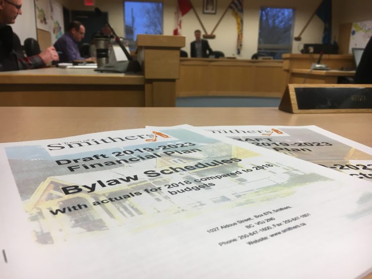 Smithers’ council considers new five-year budget