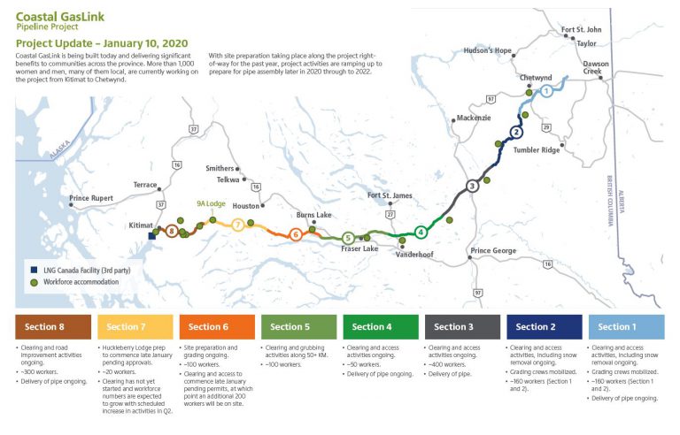 Amidst First Nations’ concerns, Coastal GasLink remains positive