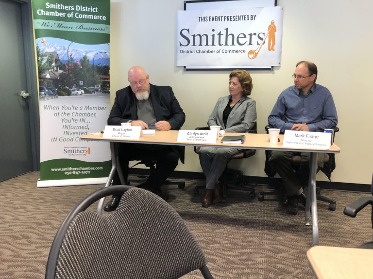 Housing, recycling among concerns at Mayors Outlook