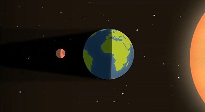 Blood moon will be visible in Bulkley Lakes tonight